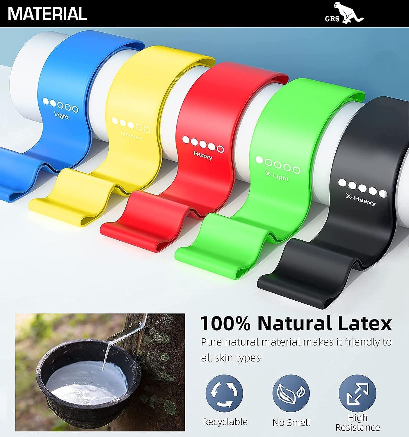 GRS Natural Latex Resistance Loop Bands | Smell-Free & Skin Friendly | Useful for Hips, Arms & Legs Workouts. Tear Resistant & Anti-Slip | Theraband for Fitness & Toning.